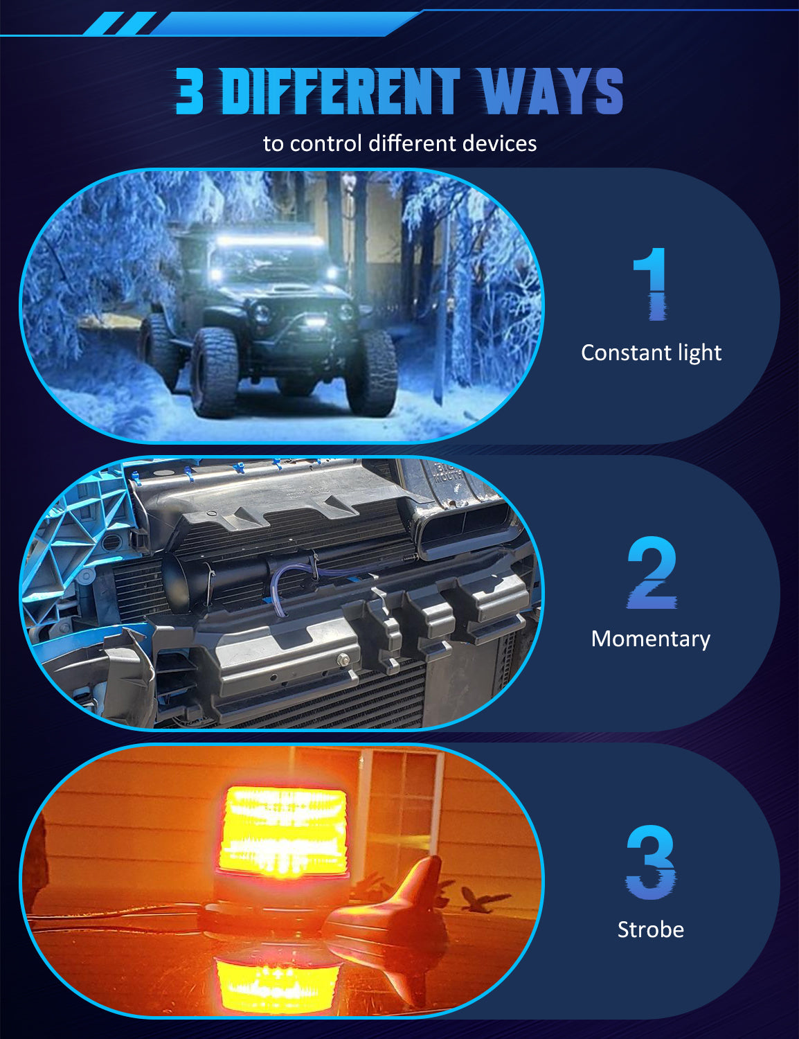 P2 8 Gang RGB Switch Panel | Smart Solid State Control System for Off-Road, RV & Marine