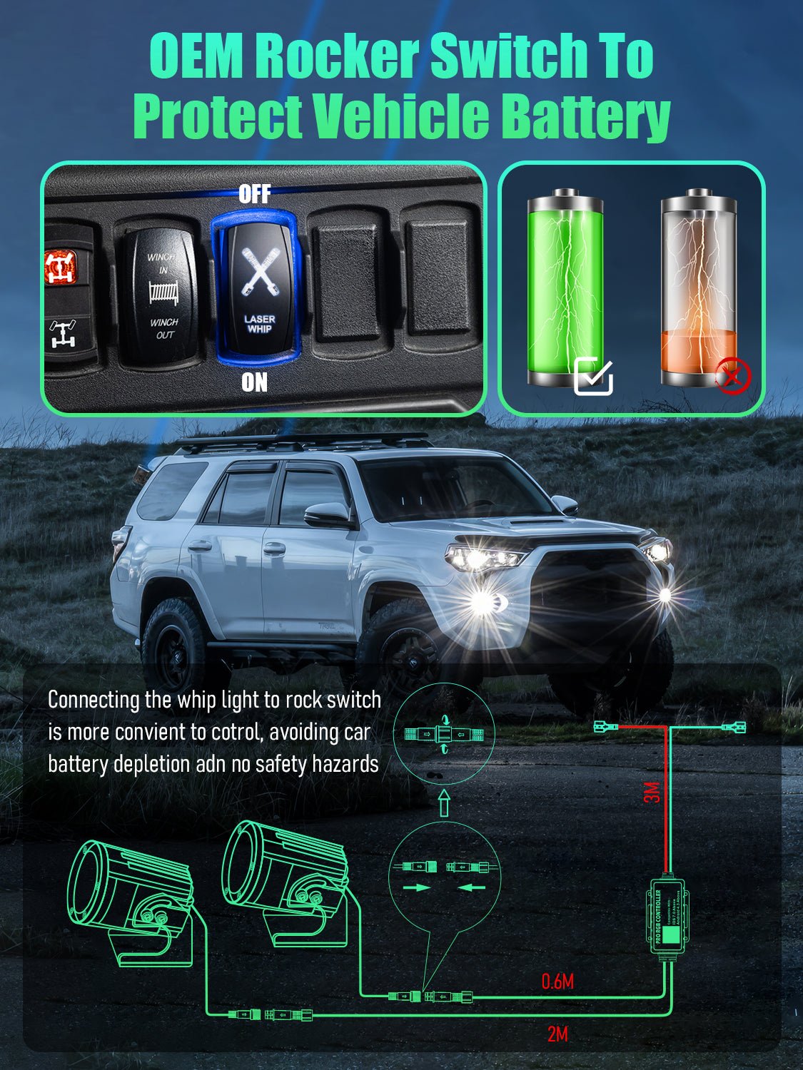 Chelhead Laser Whip Lights Kit, App &amp; Remote Control Spiral RGB Chasing Whipless Whips with Rocker Switch Wiring Compatible with UTV ATV Polaris RZR Can - Am SXS Truck, 2 PCS Endless Lights - Chelhead