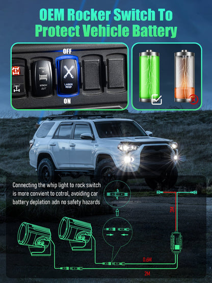 Chelhead Laser Whip Lights Kit, App &amp; Remote Control Spiral RGB Chasing Whipless Whips with Rocker Switch Wiring Compatible with UTV ATV Polaris RZR Can - Am SXS Truck, 2 PCS Endless Lights - Chelhead