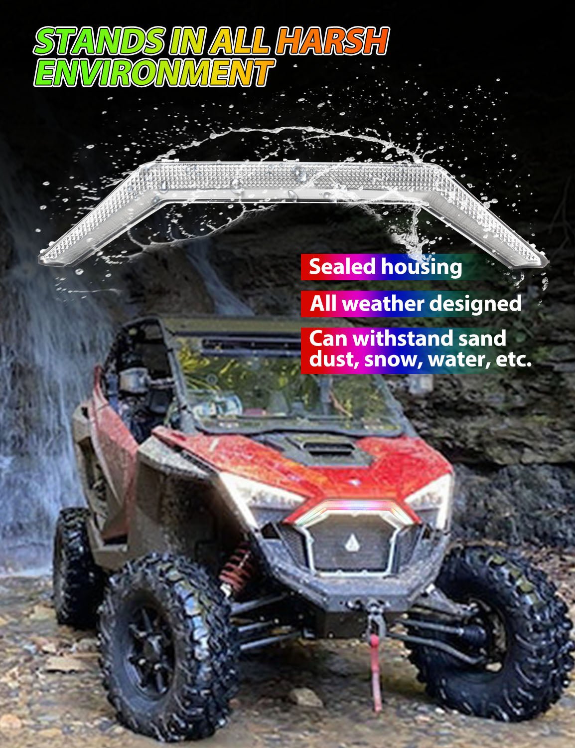 Chelhead RGB Led Fang Light for RZR Pro Front Grille Accent LightCompatible with Polaris RZR PRO XP / 4 RZR PRO R RZR Turbo R 2884346 - Chelhead