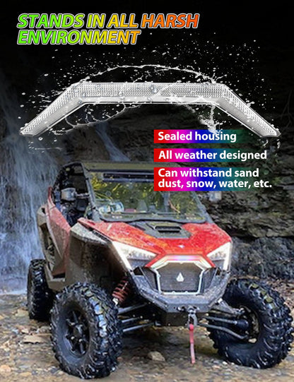 Chelhead RGB Led Fang Light for RZR Pro Front Grille Accent LightCompatible with Polaris RZR PRO XP / 4 RZR PRO R RZR Turbo R 2884346 - Chelhead