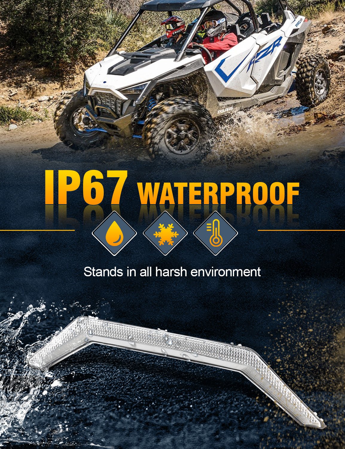 Chelhead RZR Front Accent Light, Led Fang Light Front Grille Compatible with RZR Pro R, RZR Pro XP 2020+ - Chelhead