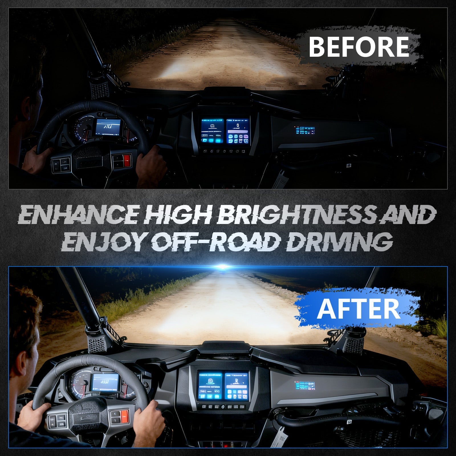 Chelhead RZR Led Light Bar Mount 30 Inch Combo Beam Led Lights with Mounting Brackets Rocker Switch Harness Compatible with Polaris RZR Pro R 2022+, Front Facing 30 - Inch LED Kit (White Light) - Chelhead