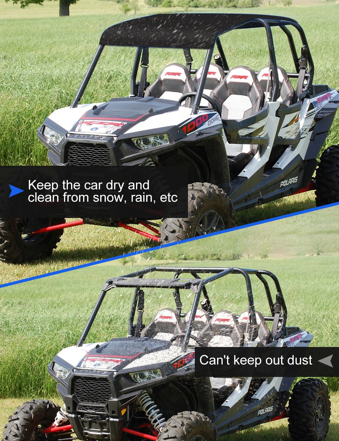 Chelhead Soft Top Compatible with Polaris RZR PRO XP/Turbo R 2020 - 2023 Black Soft Roof Tint - Chelhead