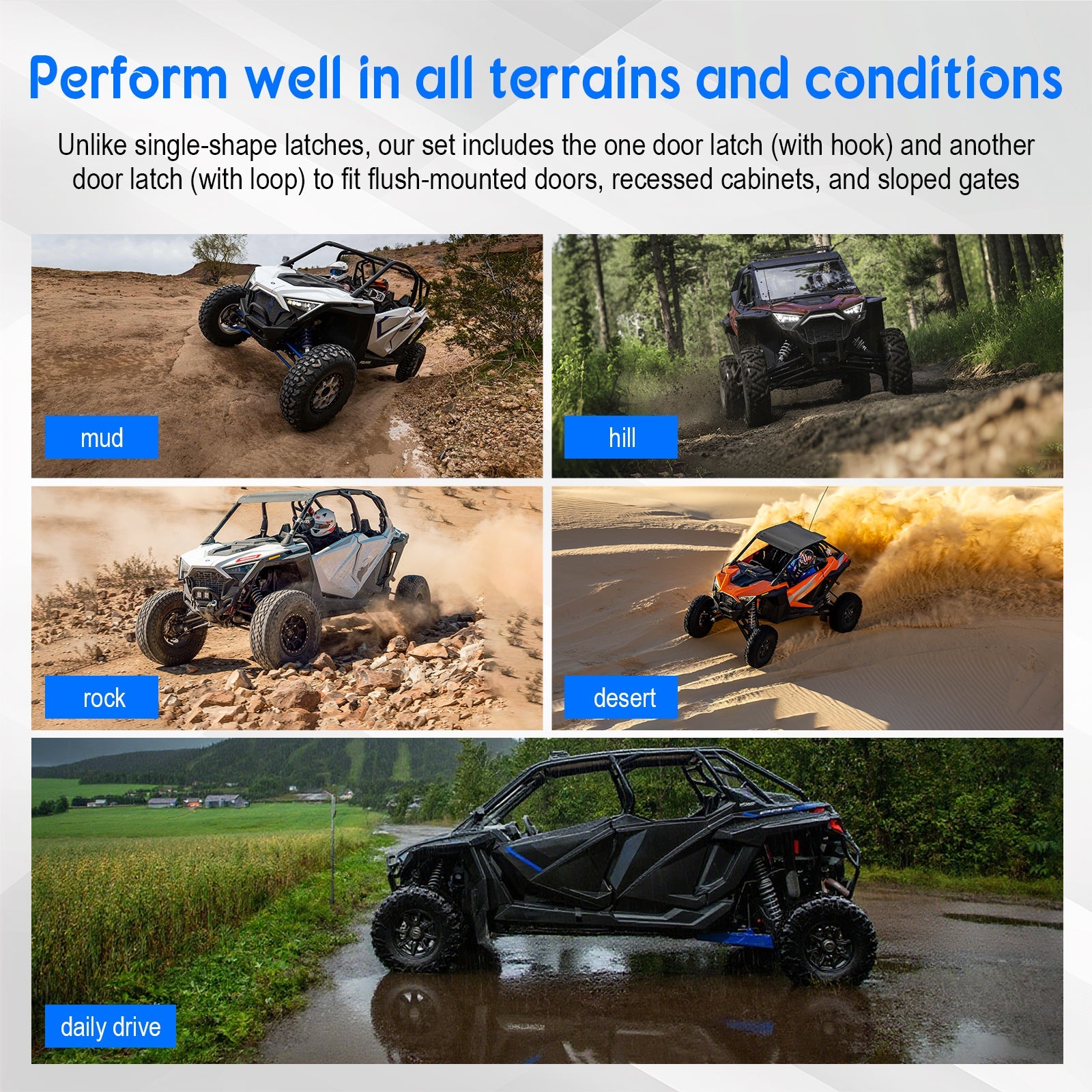 Chelhead UTV Door Latches Adjustable Wide 5.7’’ - 7.1’’ with Vent Extender 2 PCS Latch Combine Usage Easy Heavy Duty Air Vent Extender Compatible with 2020 - 2025 RZR PRO XP/4,General Turbo R - Chelhead