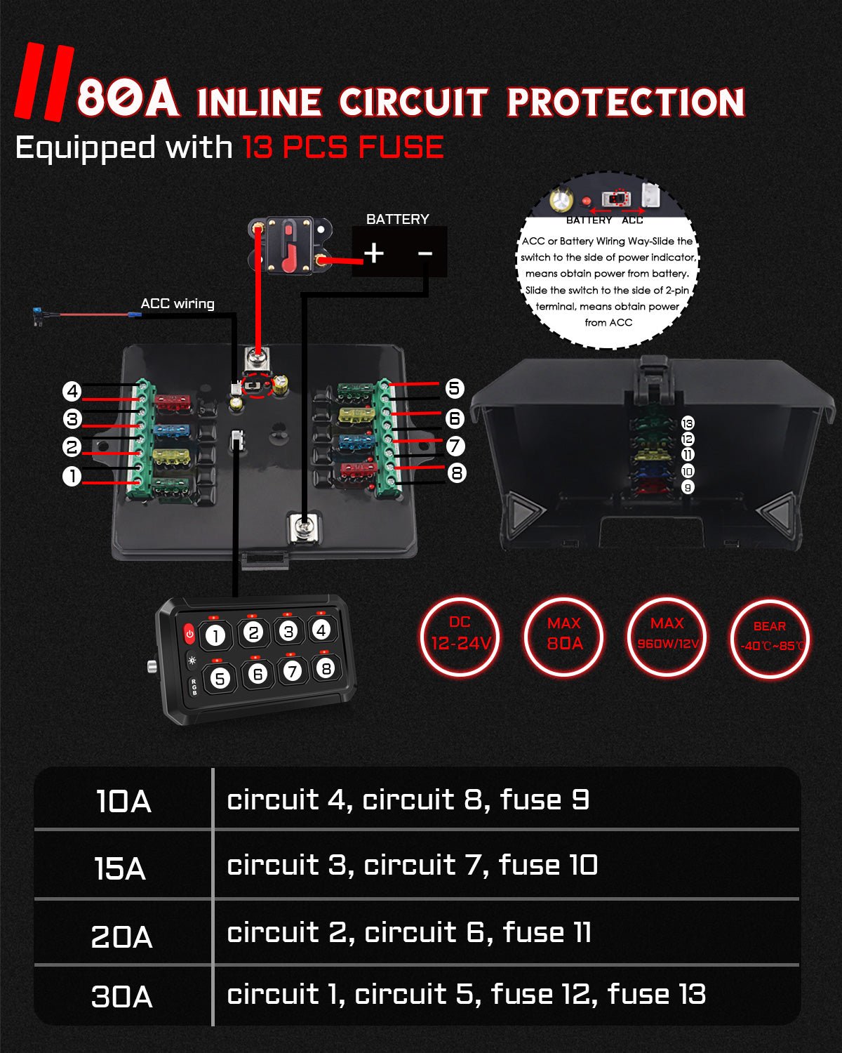 RGB Backlit Multifunction Led AUX Switch Panel Controller for for RV, Truck, UTV & Marine - Chelhead
