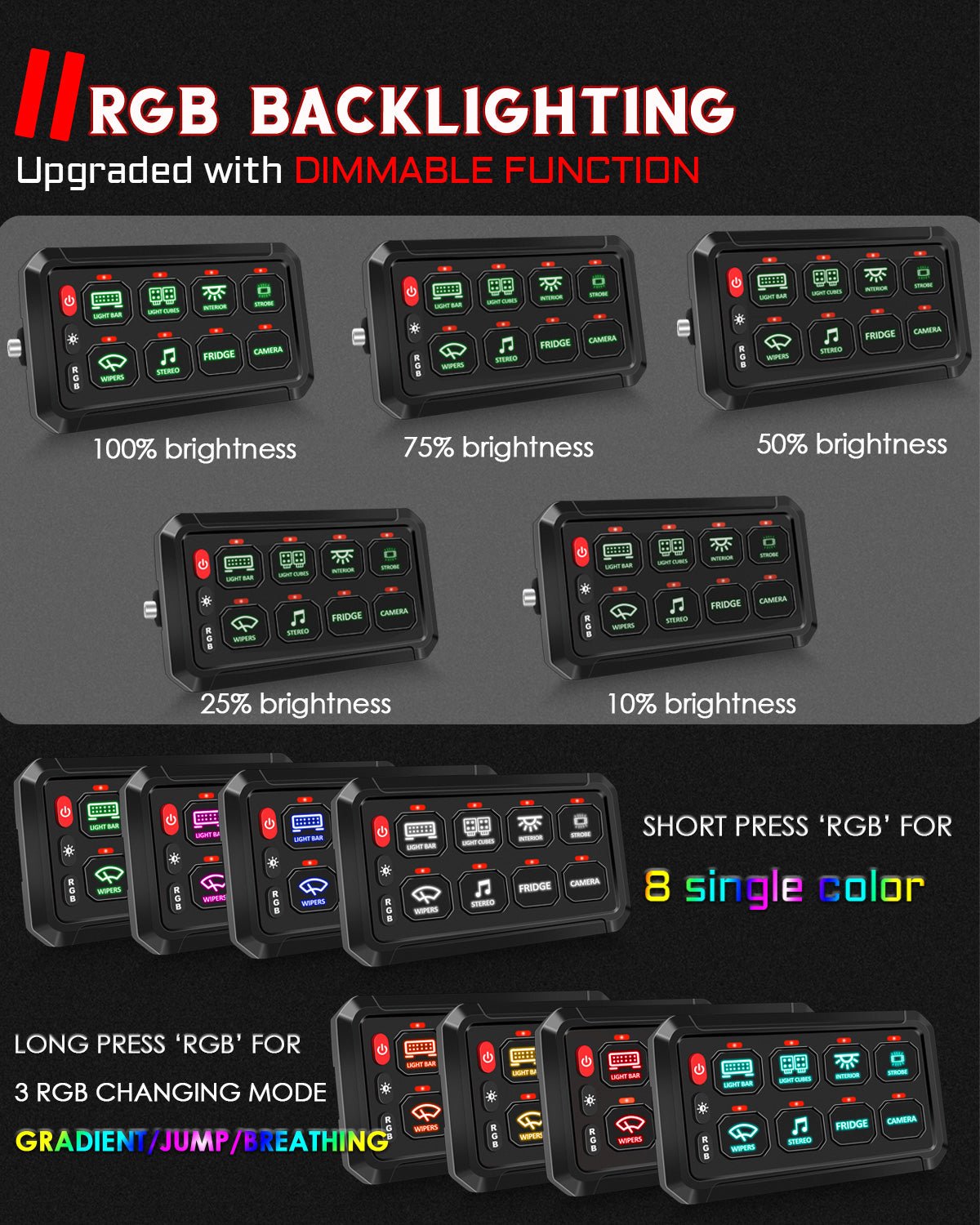 RGB Backlit Multifunction Led AUX Switch Panel Controller for for RV, Truck, UTV & Marine - Chelhead