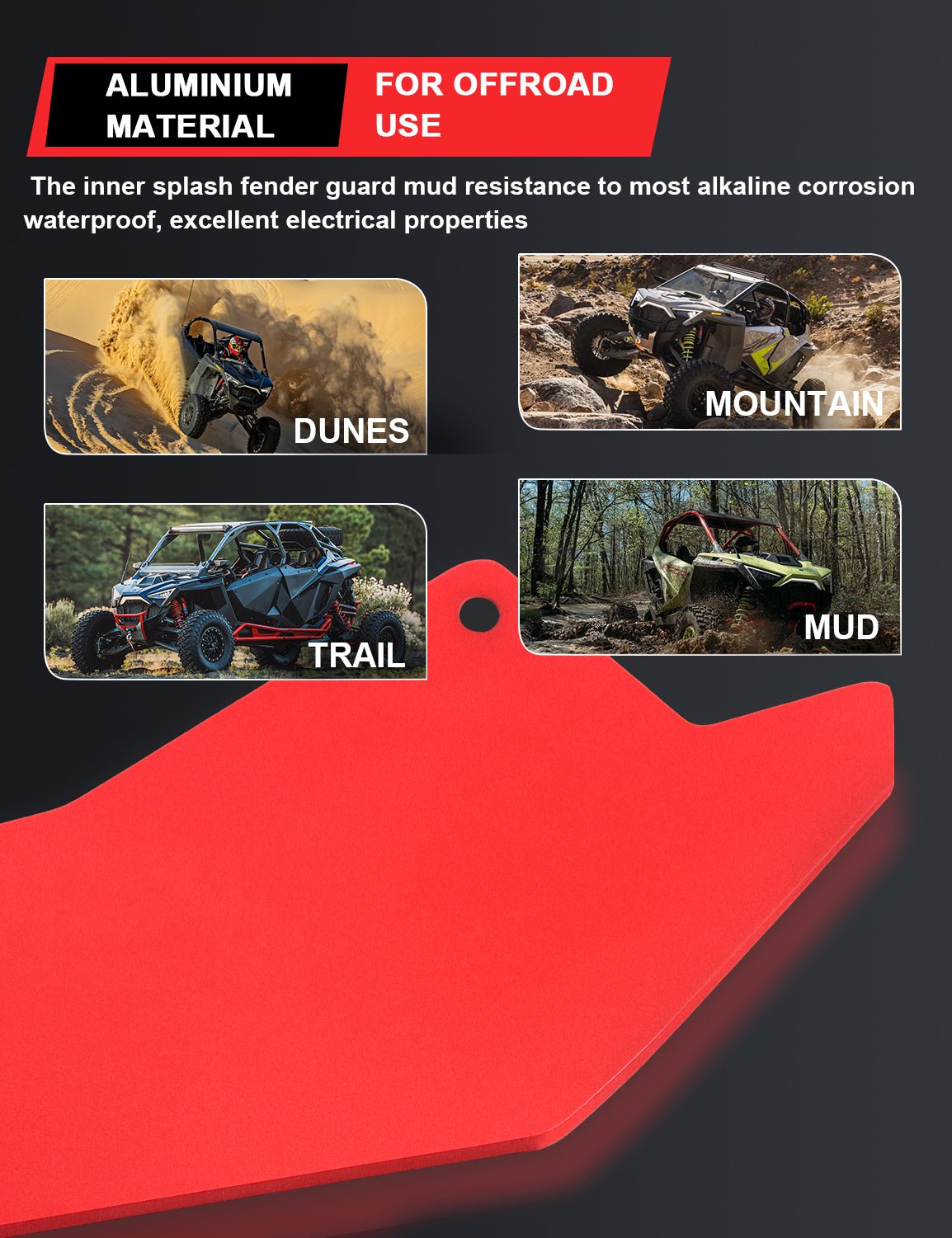 Wheel Well Block Offs, Rear Fender Flares Mud Flap Guard Compatible with Polaris RZR Turbo R, Pro XP - Chelhead